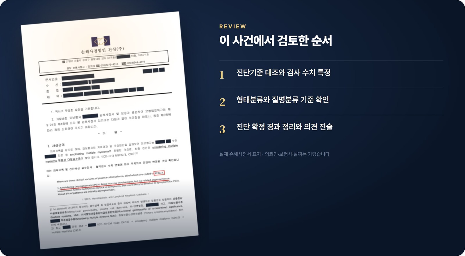 손해사정서 표지(가림)와 이 사건 검토 순서